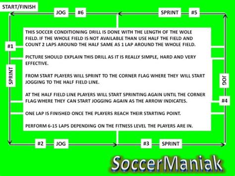 Soccer Conditioning Drills
