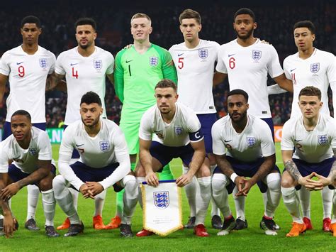 Soccer, football or whatever: England Projected 2018 World ...
