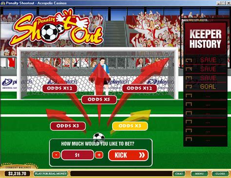soccer penalty shootout rules   DriverLayer Search Engine