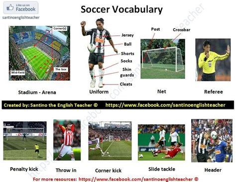 Soccer Vocabulary | English | Pinterest | English, English ...
