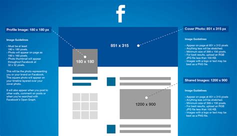 Social media image size cheat sheet and tips: 2015 edition ...