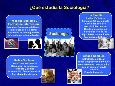 Sociologia Como Ciencia