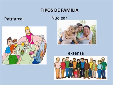 Sociologia de la familia