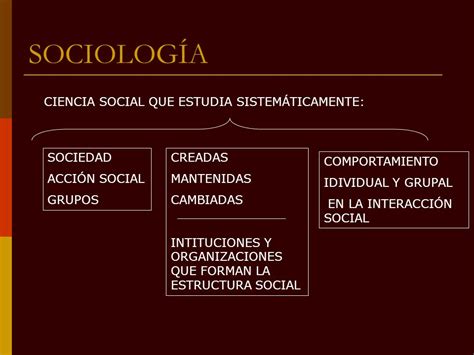 Sociología Urbana Conceptos Básicos. ppt descargar