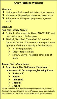 Softball Workouts For Conditioning | Avper Workout