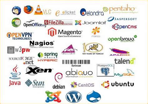 Software Libre | twago.es blog