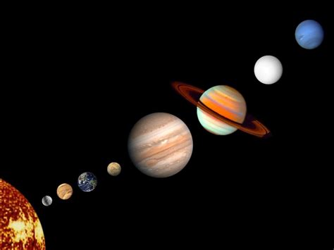 Solar System Planets With Names In Hindi   Pics about space