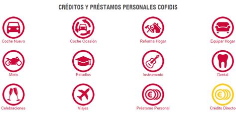 Solicitar Crédito Proyecto De Cofidis Hasta 15.000 Euros