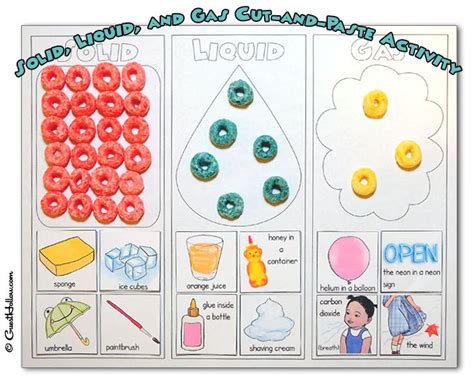 Solids, Liquids, and Gases – Printable Activity | Guest ...