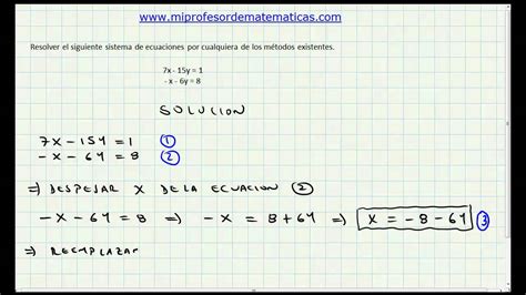 Solucion Ecuaciones Simultaneas por Sustitucion   Algebra ...