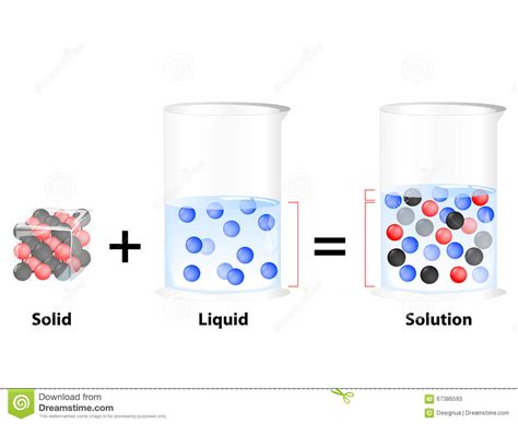 Solution. Solid in liquid stock vector. Illustration of ...