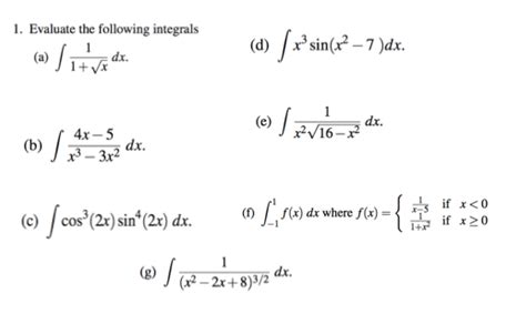 Solved: Evaluate The Following Integrals Integral 1/1 + Ro ...