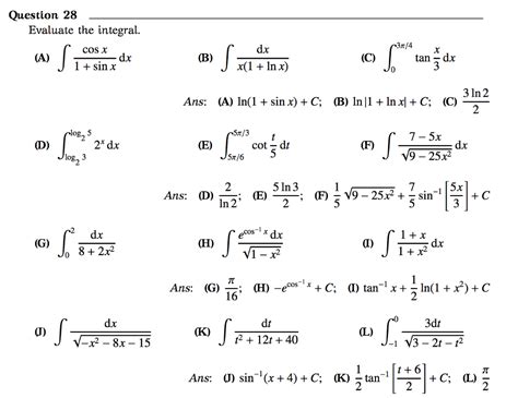 Solved: Evaluate The Integral. Integral Cos X/1 + Sin X Dx ...