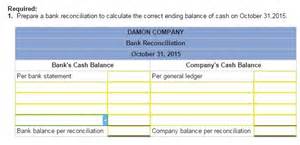 Solved: On October 31, 2015, Damon Company?s General Ledge ...