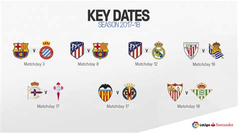 Some key dates in LaLiga Santander 2017/18 | News | Liga ...