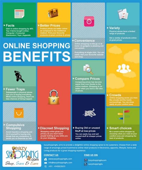 Some of the Benefits of Online Shopping