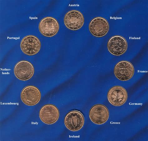 Some Possibilities for Collecting World Coins | Coin Update