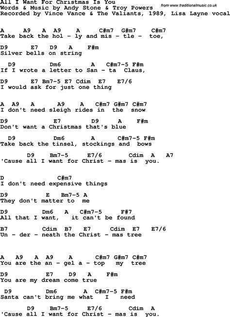 Song lyrics with guitar chords for All I Want For ...