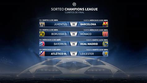 Sorteo Champions: Atlético Leicester; Bayern Real Madrid y ...