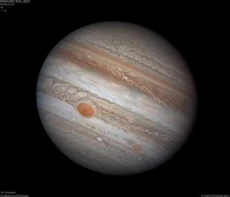 Space in Images   2017   04   Jupiter on 25 February 2017