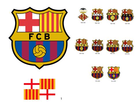 Spain Football Team Logos And Names | www.pixshark.com ...