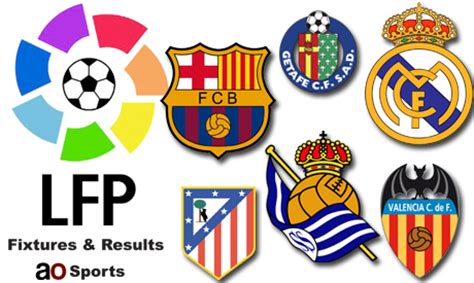 Spain La Liga results & scorers  14th matchday    World ...