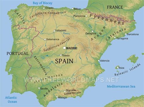Spain Physical Map