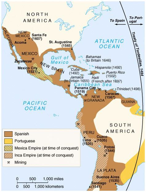 Spanish Colonization Summary & Analysis