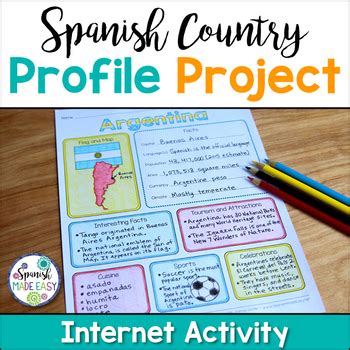 Spanish Country Profile Project by Spanish Made Easy | TpT