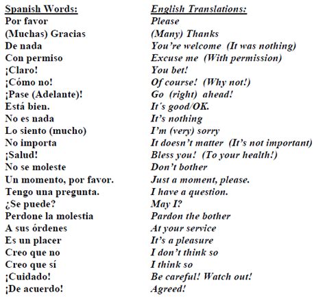 spanish english phrases   DriverLayer Search Engine ...