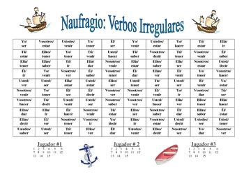 Spanish Irregular Verb Practice Activity  Shipwreck ...