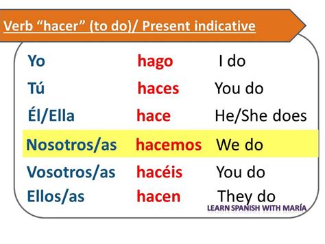 Spanish lesson 16   Verb: Hacer  to do  Present Tense ...
