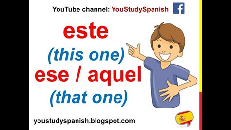 Spanish Lesson 54   DEMONSTRATIVE PRONOUNS in Spanish Este ...