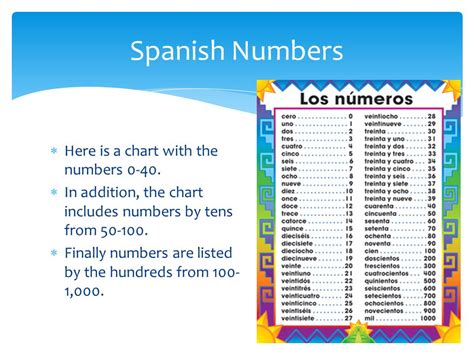 Spanish Letters & Numbers   ppt video online download