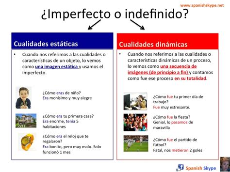 Spanish Skype Lessons | ¿Imperfecto o indefinido ...