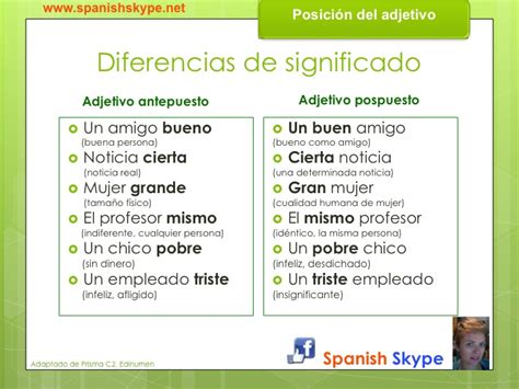 Spanish Skype Lessons | La posición del adjetivo en ...