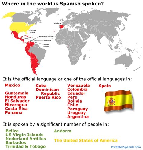 Spanish Speaking Countries – Printable Spanish