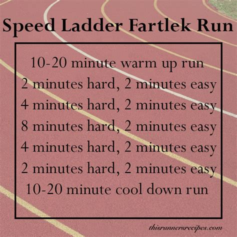 Speed Ladder Workout Fartlekt   This Runner s Recipes