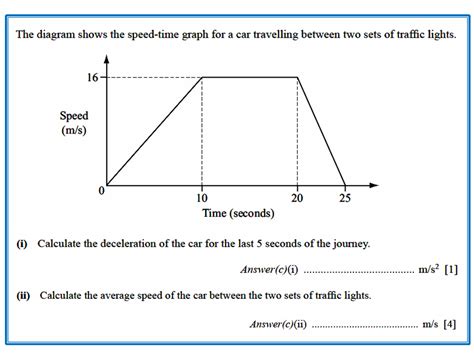 Speed   Time Graph | IGCSE at Mathematics Realm