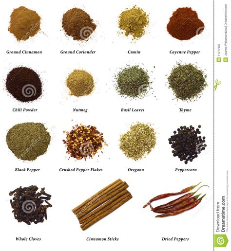 Spices stock image. Image of cayenne, isolated, cumin ...