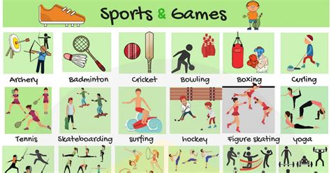 Sports and Games Vocabulary in English | Names of Sports ...