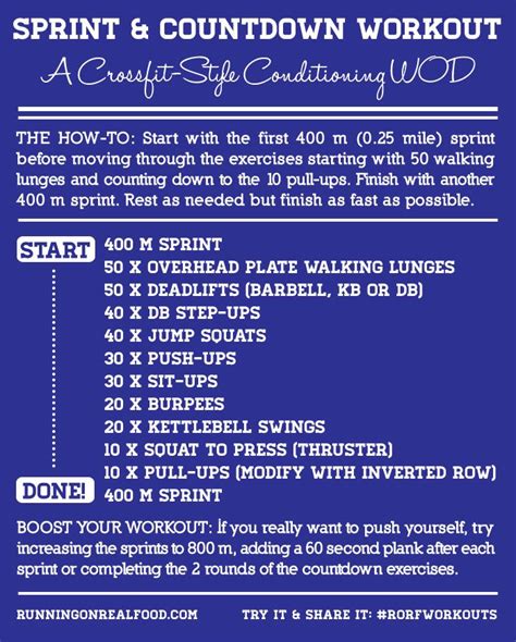 Sprint and Countdown Workout   A #CrossFit Style ...