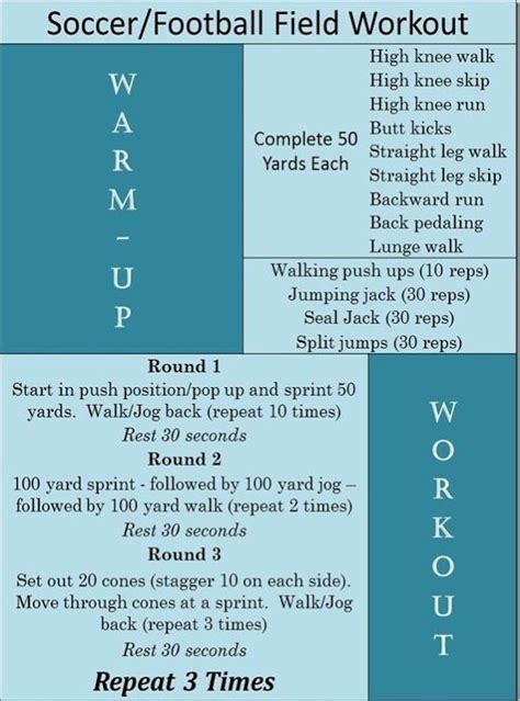 Sprint Conditioning Workout for Soccer | Soccer Fitness ...