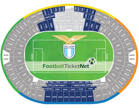 SS Lazio vs AC Milan 25/11/2018 | Football Ticket Net