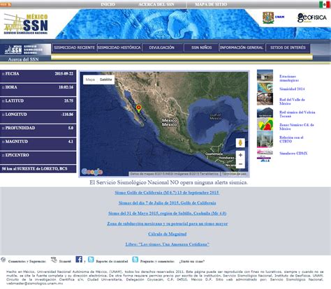 SSN   Créditos de la página electrónica | UNAM, México
