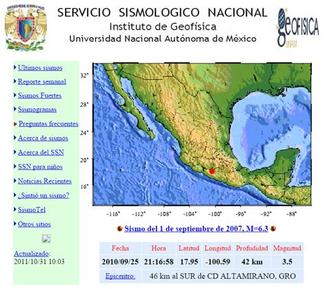 SSN   Créditos de la página electrónica | UNAM, México