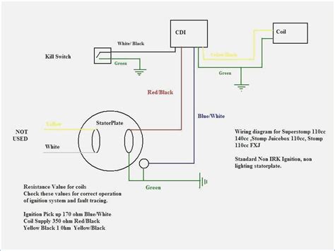 Ssr Pit Bike Engine Diagram SSR Pit Bike Battery Wiring ...