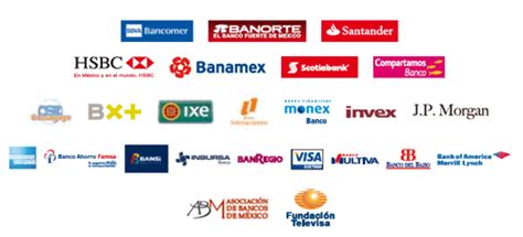银行金融 l 墨西哥五家银行占据市场份额的近80% | 墨华堂