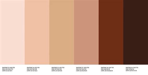 「裸色是一種概念，而非特定色彩」 紅底鞋之王Christian Louboutin重新定義何謂裸色 ...