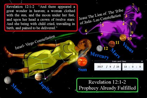 Star Alignment Sept. 23, 2017 Not Revelation 12:1 2 ...